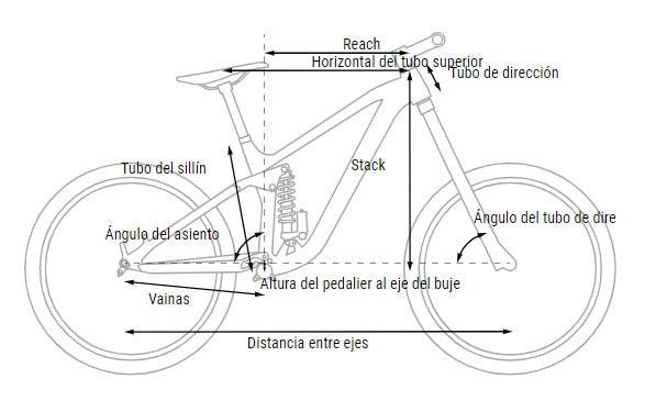 BICICLETA CUBE STEREO ONE77 C:68X SLX 29 ACTIONTEAM