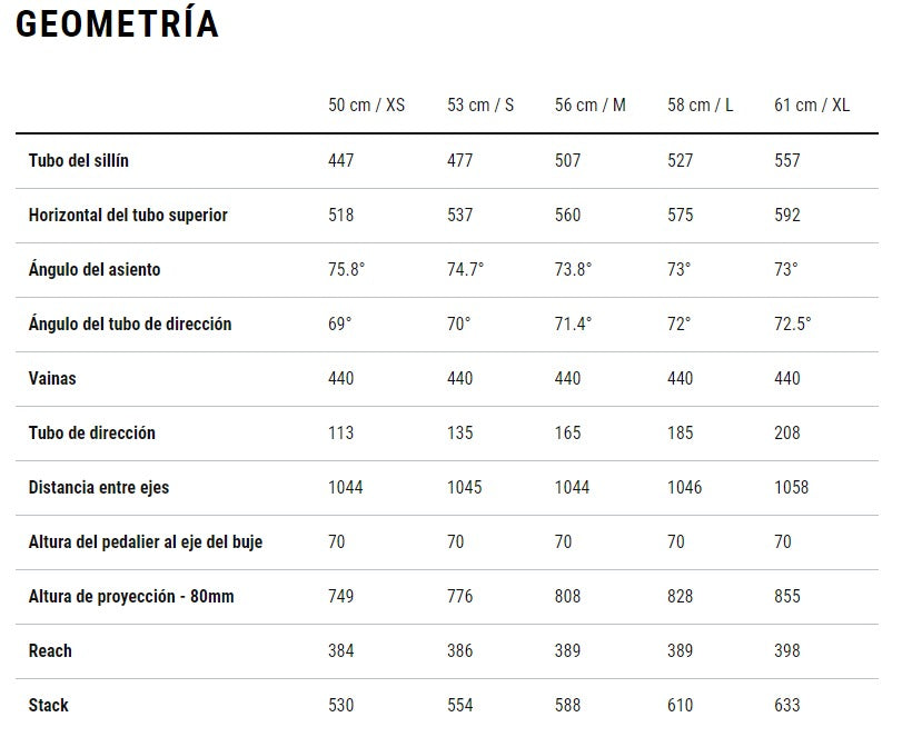 BICICLETA CUBE NUROAD PRO FE INKGREY´N´BLACK