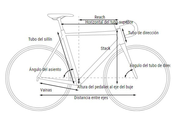 BICICLETA CUBE NUROAD PRO FE INKGREY´N´BLACK