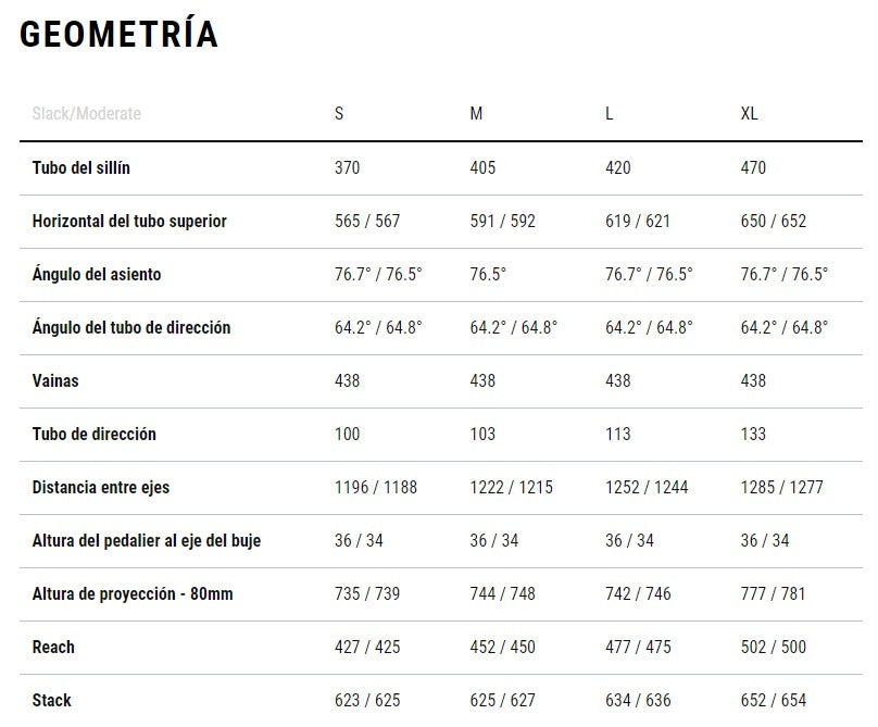 BICICLETA CUBE STEREO ONE55 C:62 SLX 29 BONDIBLUE'N'GREY