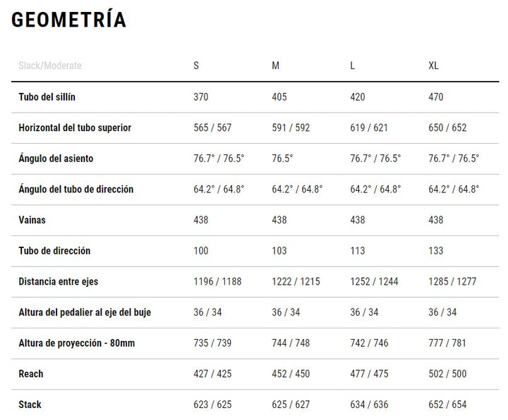 BICICLETA CUBE STEREO ONE55 C:62 SLX 29 BONDIBLUE'N'GREY