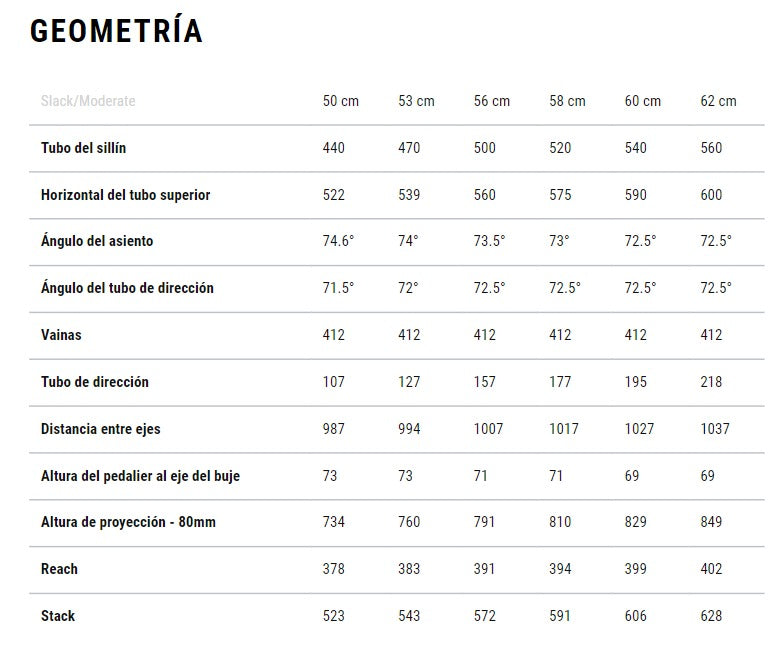 BICICLETA CUBE AGREE C:62 RACE CARBON´N´BLACK