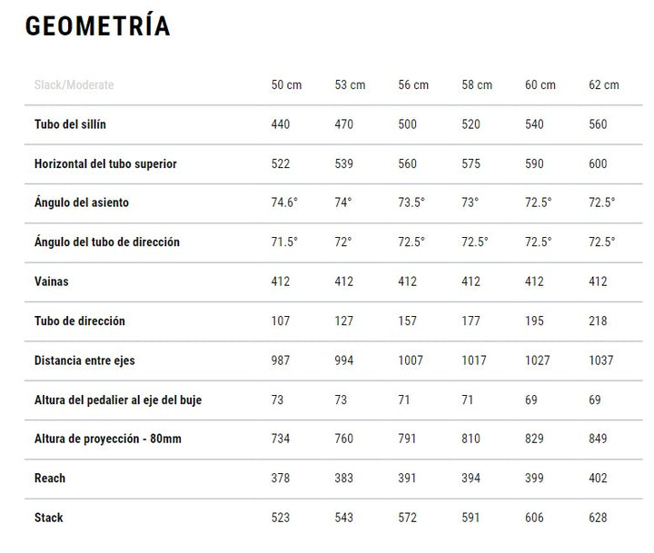 BICICLETA CUBE AGREE C:62 RACE CARBON´N´BLACK